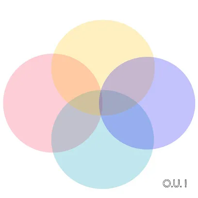 Image de Agence All Senses - Communication et Création