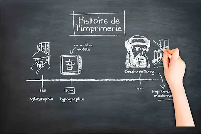 Image de Hi Up Graphics