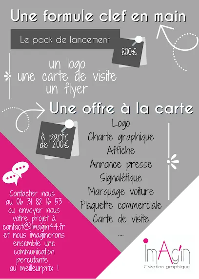 Image de IMAGIN
